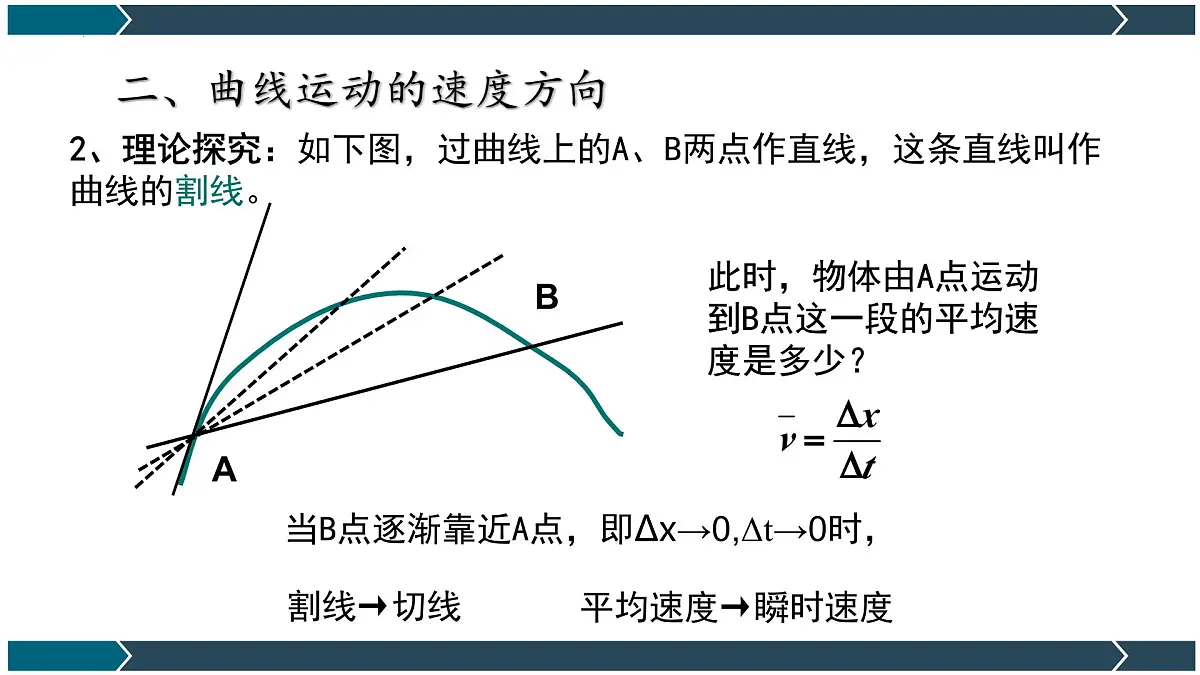 5.1曲线运动 课件-高一下学期物理人教版（2019）必修第二册 (1)第8页