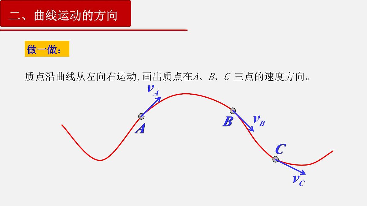 5.1  曲线运动 课件 -高一下学期物理人教版（2019）必修第二册第5页