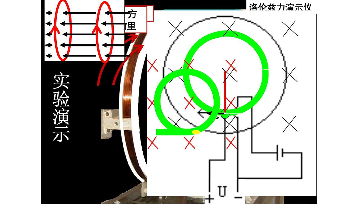 1.3带电粒子在匀强磁场中的运动(4课时）——高中物理人教版选择性必修第二册课件第4页