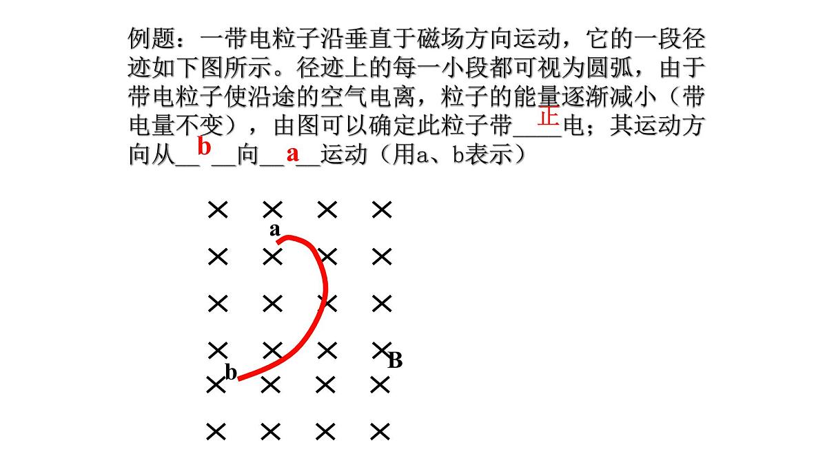 1.3带电粒子在匀强磁场中的运动(4课时）——高中物理人教版选择性必修第二册课件第7页