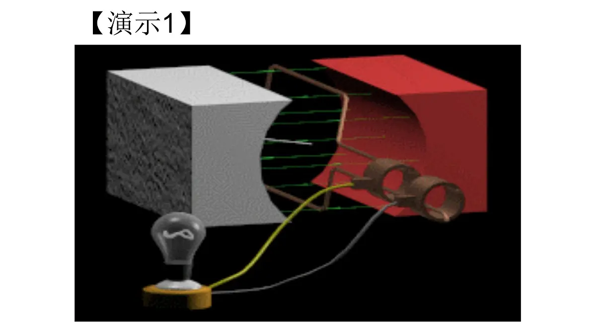3.1《交变电流》——高中物理人教版选择性必修第二册课件第3页