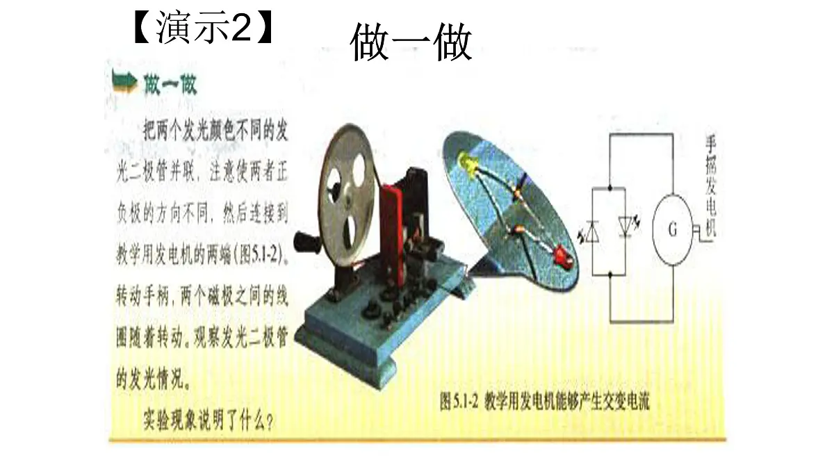3.1《交变电流》——高中物理人教版选择性必修第二册课件第5页