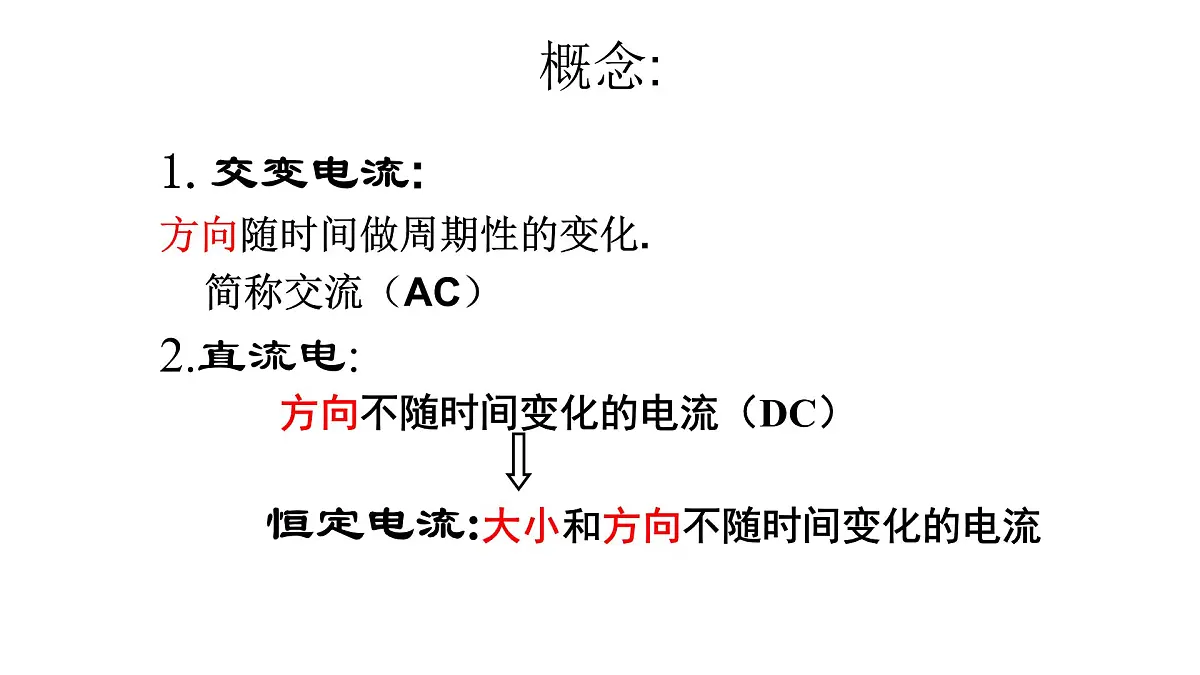 3.1《交变电流》——高中物理人教版选择性必修第二册课件第7页