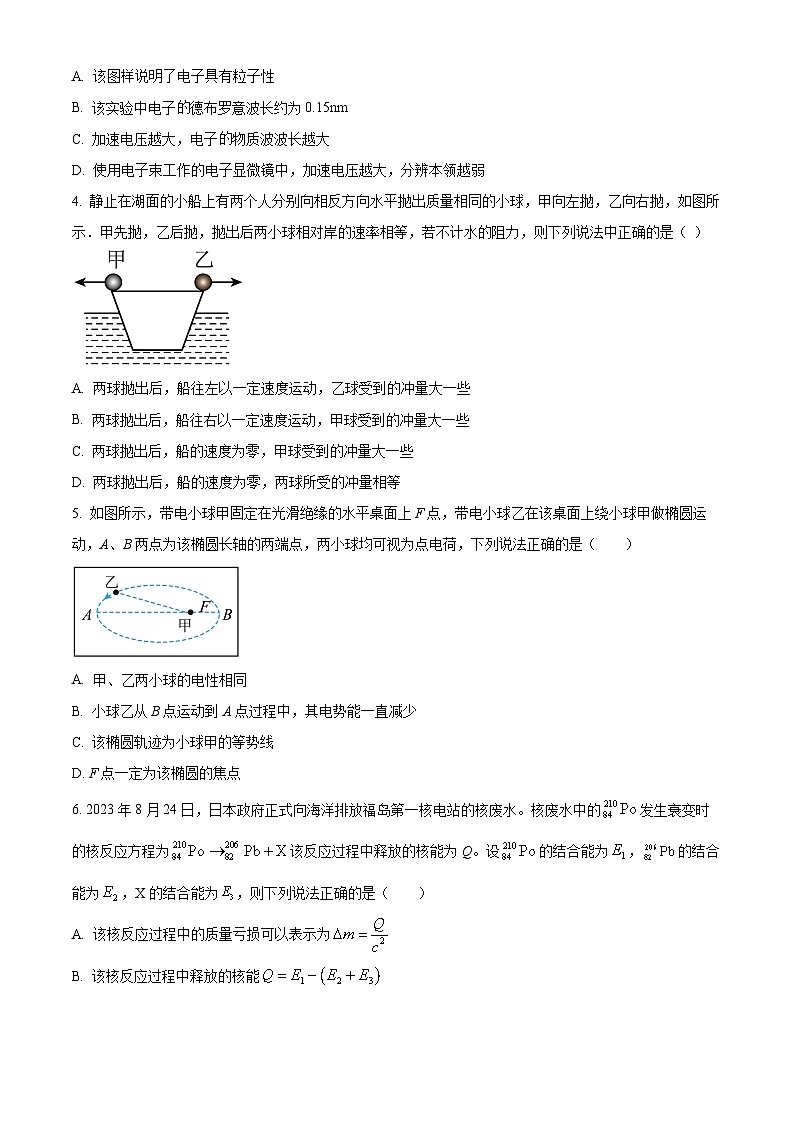 江苏省扬州中学2024-2025学年高三下学期2月月考物理试题（原卷版+解析版）第2页