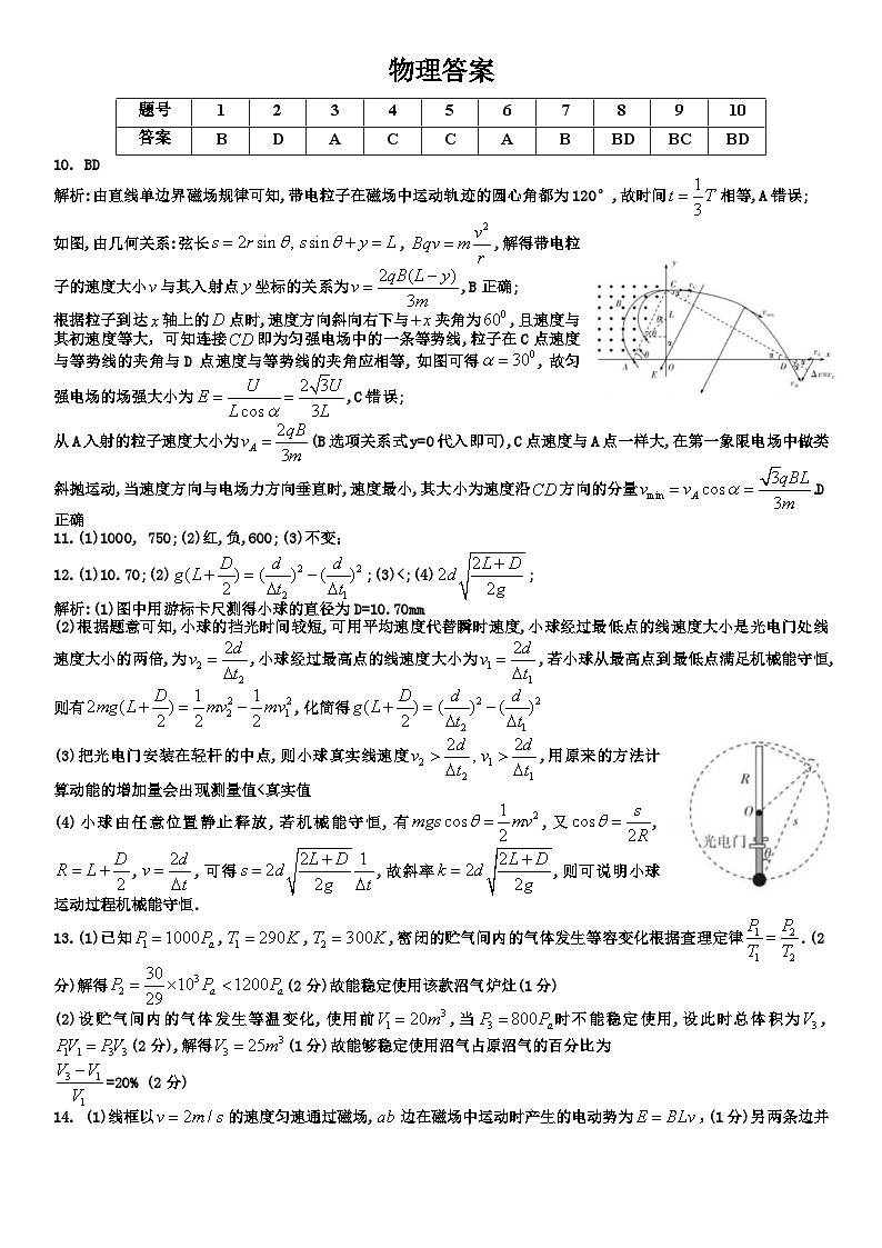 物理答案第1页