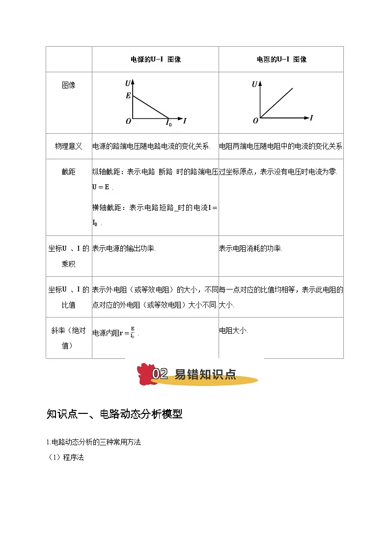 2025版高考物理易错点透析讲义易错点09 动态电路分析与电功率计算（4陷阱点5考点4题型）（解析版）第3页