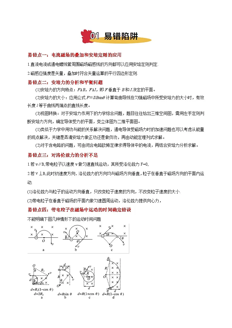 2025版高考物理易错点透析讲义易错点10 带电粒子在磁场中的运动与临界问题（6陷阱点7考点4题型）（解析版）第2页