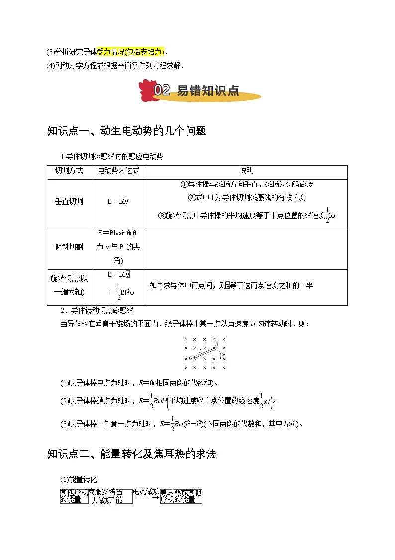 2025版高考物理易错点透析讲义易错点11 电磁感应中电路与力学的综合问题（3陷阱点5考点4题型）（解析版）第3页