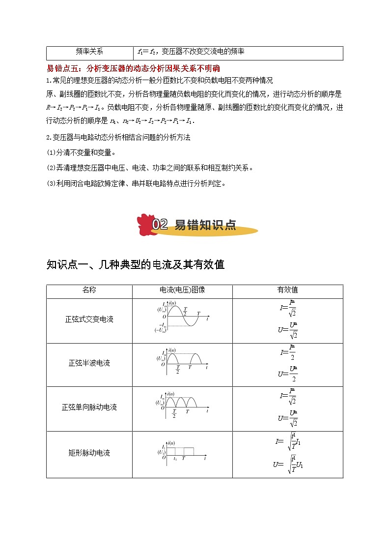 2025版高考物理易错点透析讲义易错点12 混淆交变电流“四值”及变压器的计算存在误区（5陷阱点5考点4题型）（解析版）第3页