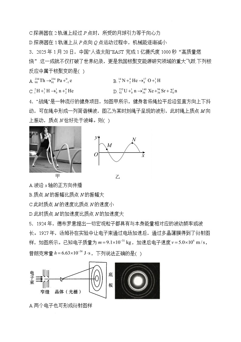 河北省沧州市五县2025届高三下学期3月第一次模拟联考试题 物理 含解析第2页