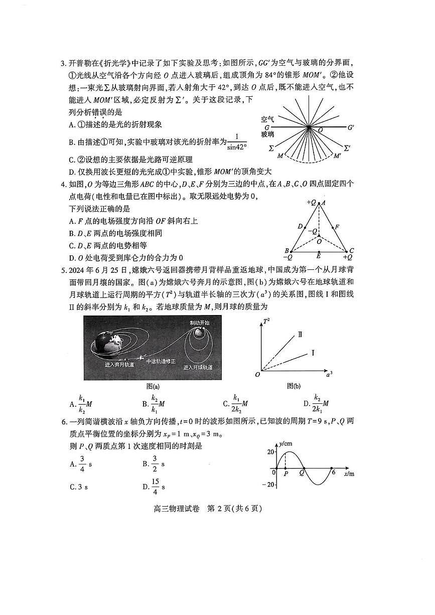 2025年湖北武汉市高三二月调研考试调物理试题第2页