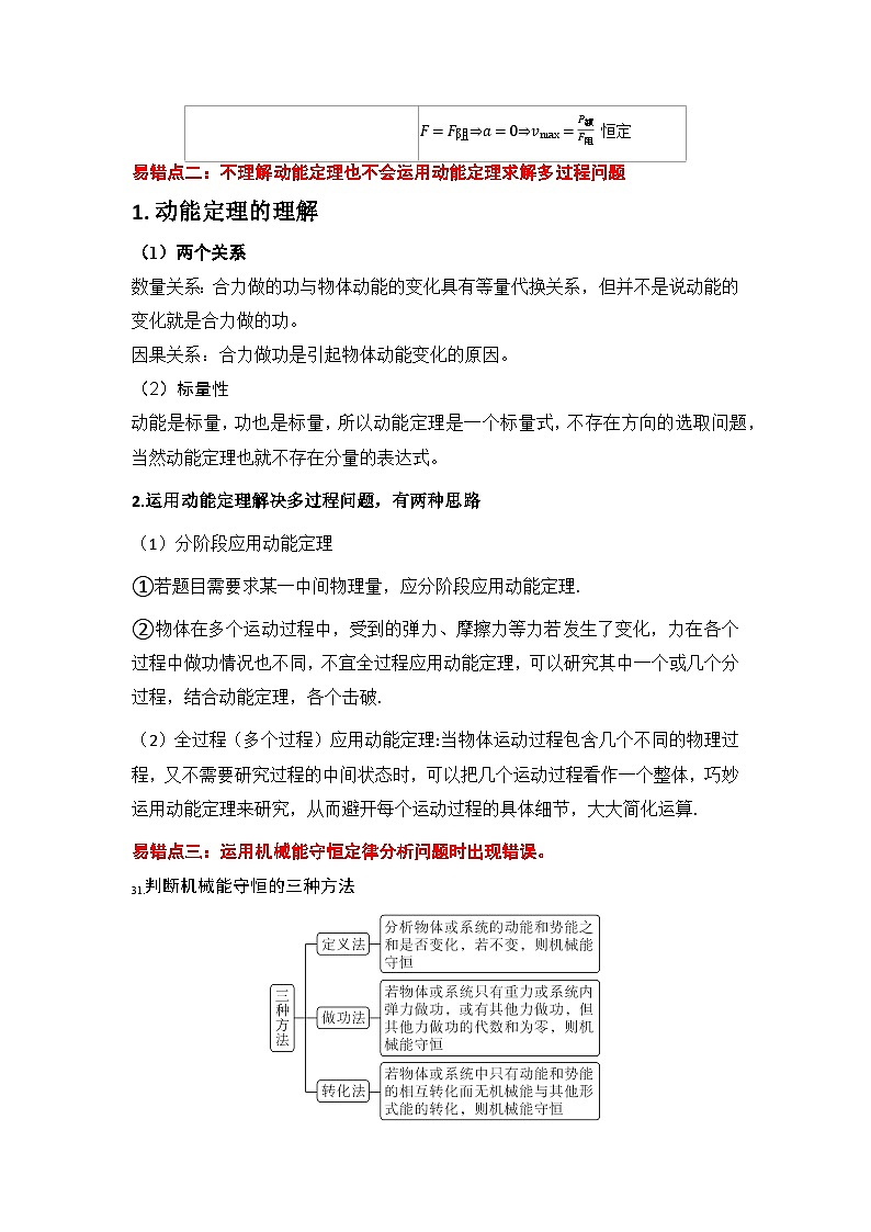 新高考物理二轮复习易错题训练专题06 机械能-（4大陷阱（解析版）第3页