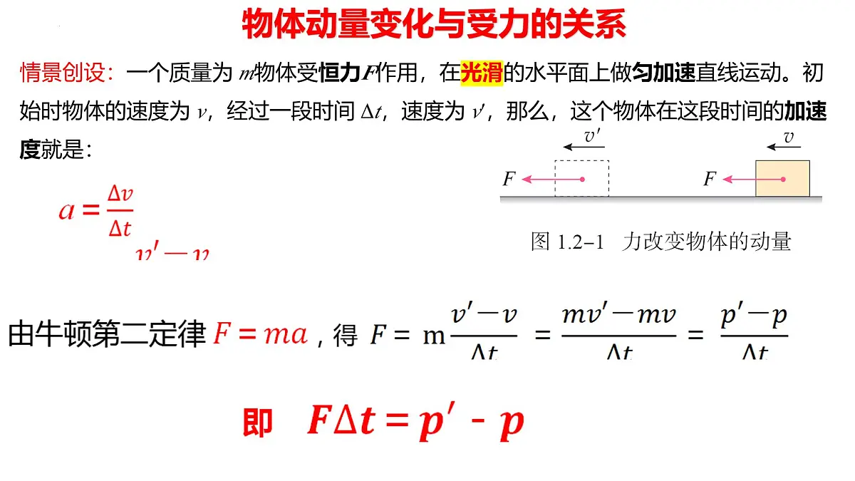 物理人教版（2019）选择性必修第一册1.2动量定理课件第3页