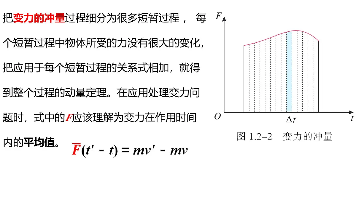 物理人教版（2019）选择性必修第一册1.2动量定理课件第6页