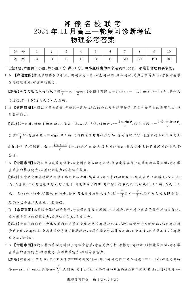 2024.11湘豫联考高三物理参考答案及评分细则补充(最新)第1页