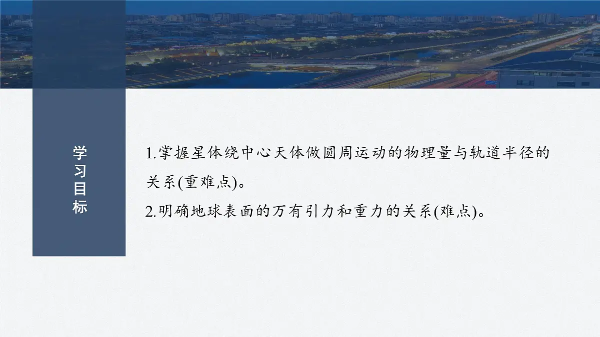 7.4 天体运动的分析与计算　万有引力和重力的关系-2024-2025学年高一下学期物理同步教学课件（人教版必修二）第2页