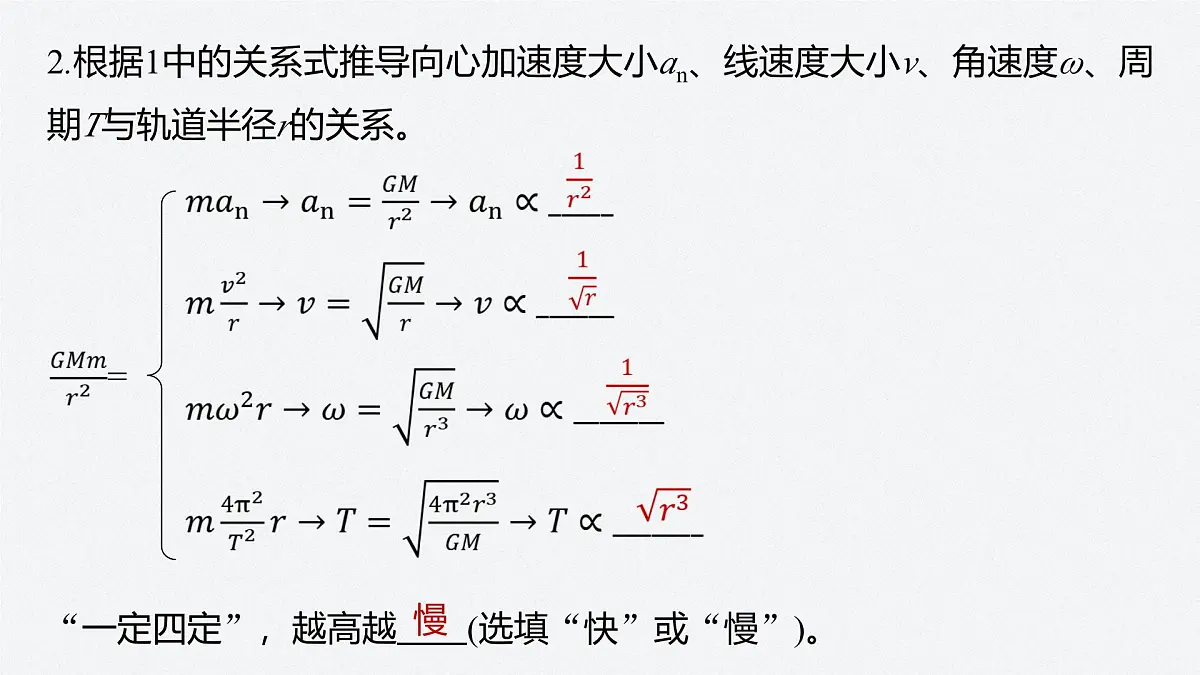 7.4 天体运动的分析与计算　万有引力和重力的关系-2024-2025学年高一下学期物理同步教学课件（人教版必修二）第6页