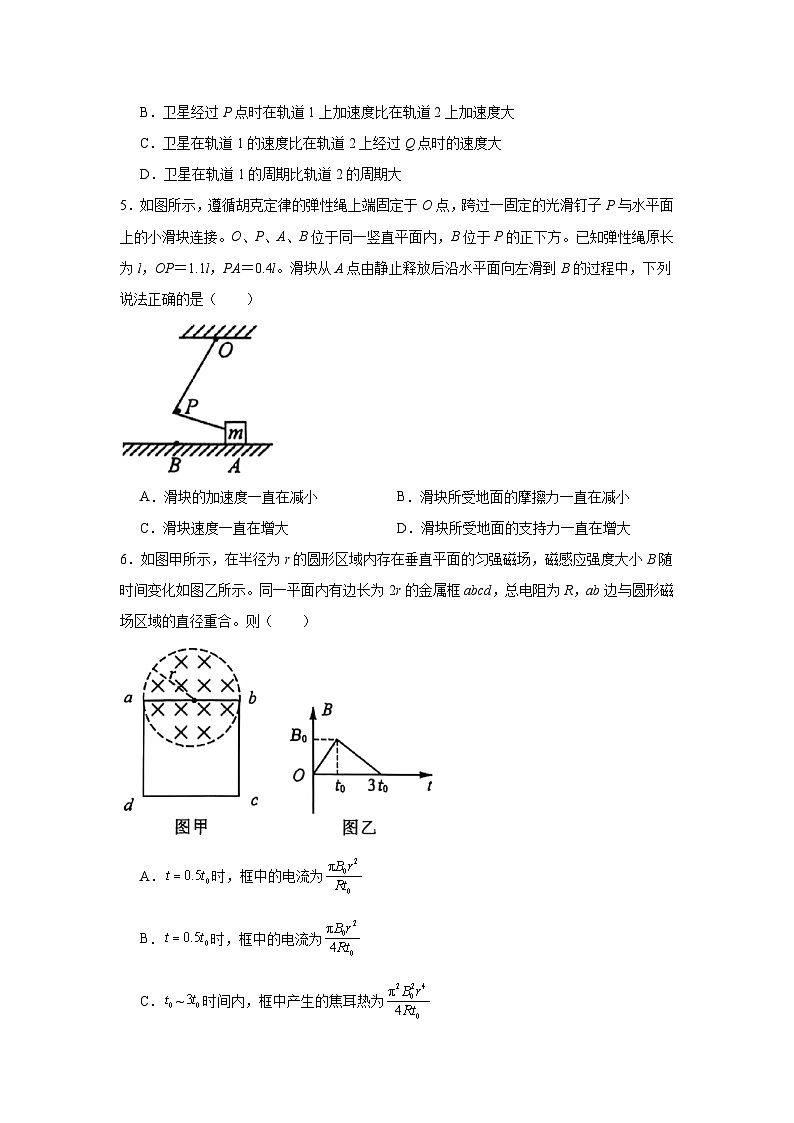2025届山东名校考试联盟高三下学期3月高考模拟考试物理试题（无答案解析）第2页