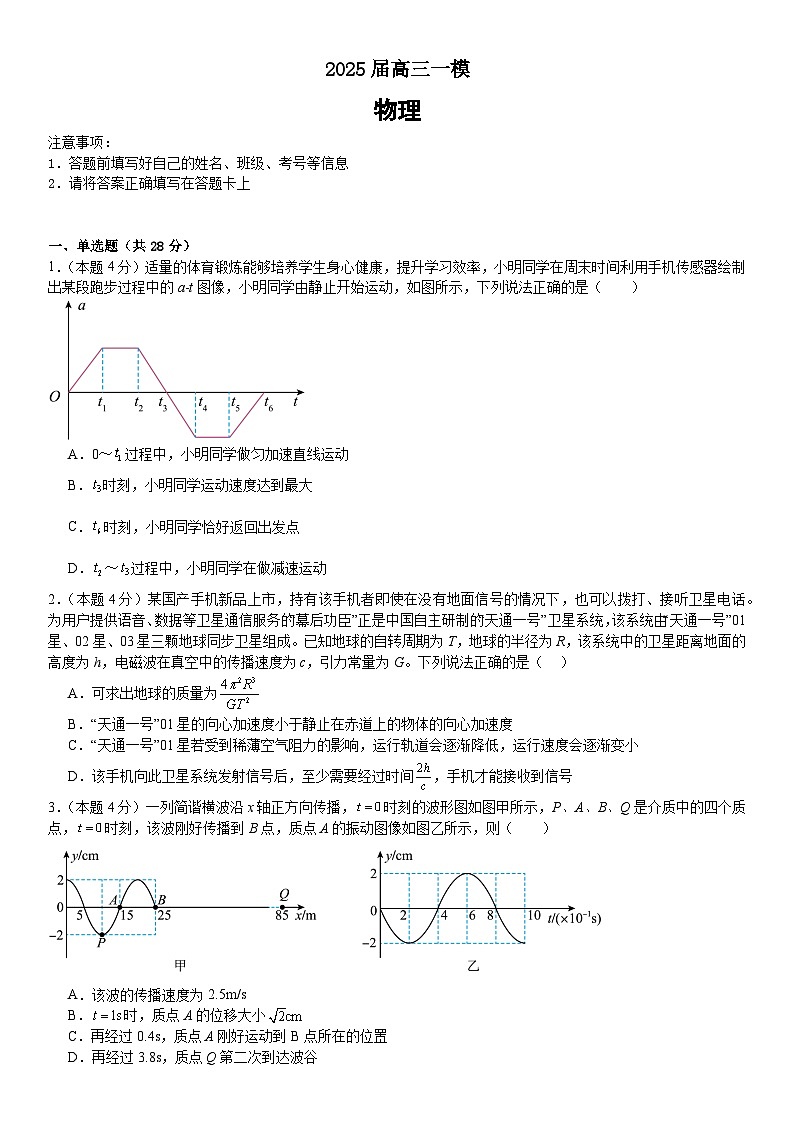 2025届高三一模物理第1页