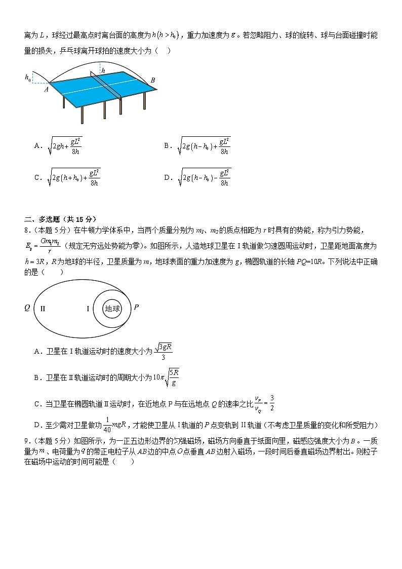 2025届高三一模物理第3页