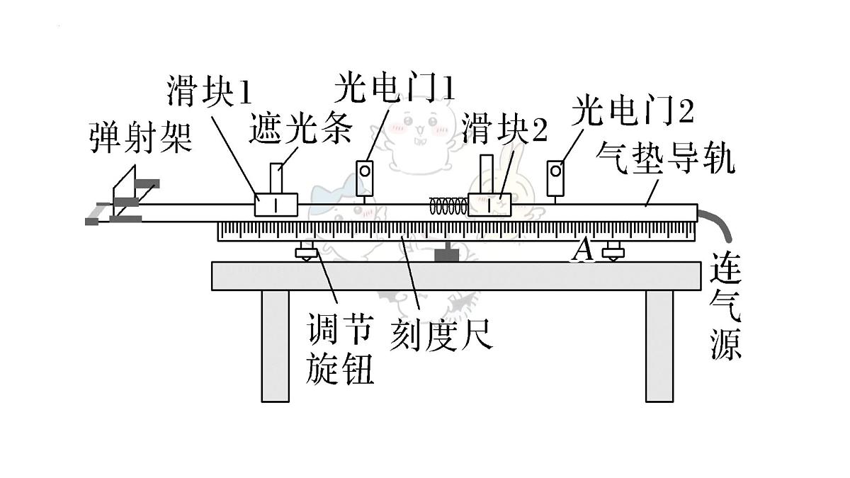 1.1 动量 课件 2025学年高二上学期物理教科版选择性必修第一册第6页