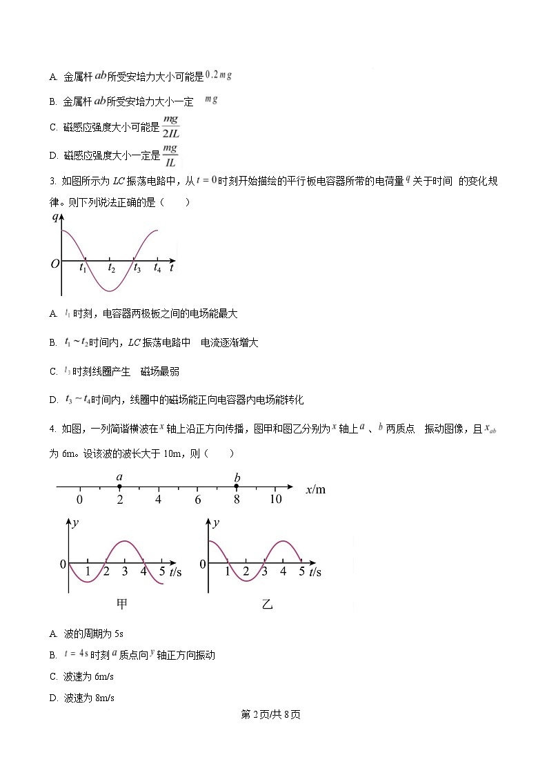 湖北省部分名校2024-2025学年高二下学期3月联考物理试卷（A）（原卷版）第2页
