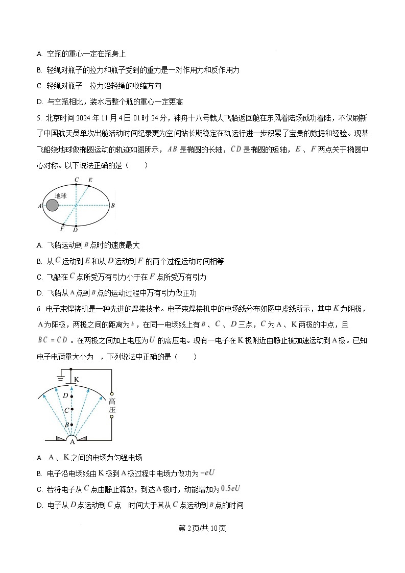 浙江省宁波市九校联考2024-2025学年高二上学期期末物理试题  Word版无答案第2页