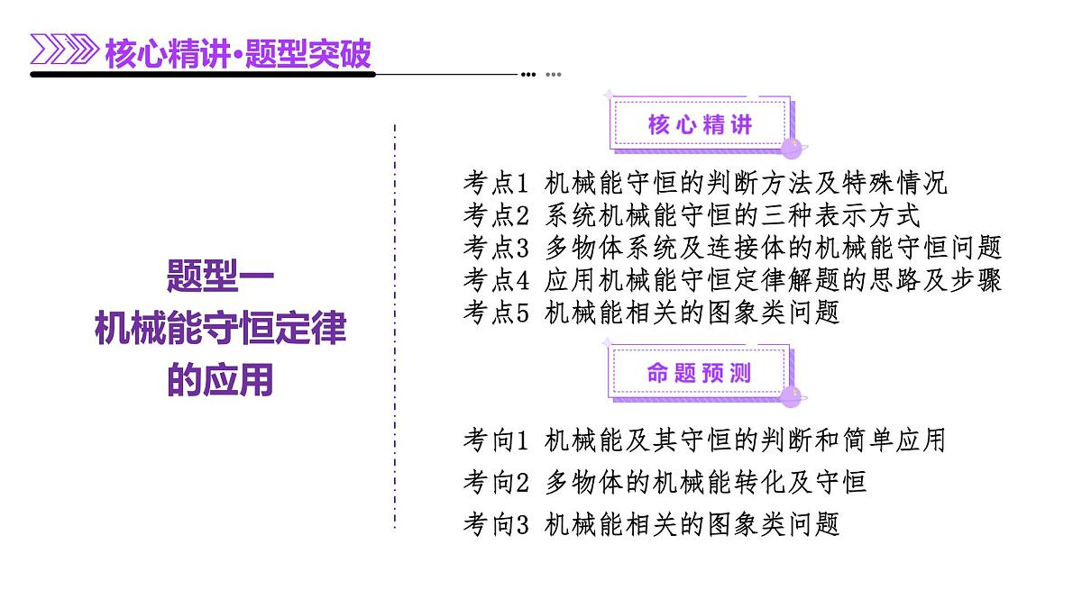 专题06 机械能守恒定律 能量守恒定律-高考物理二轮复习讲练测（新高考通用）课件PPT第7页