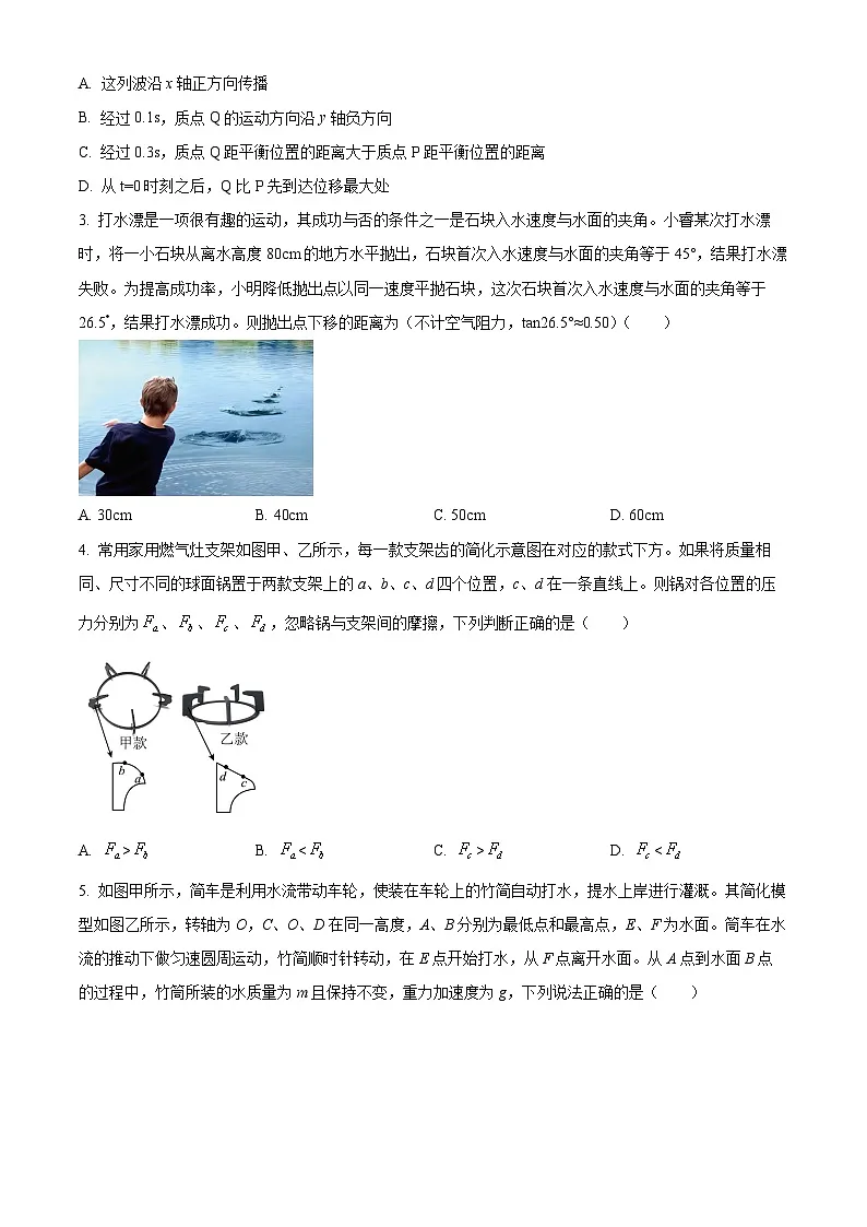 2025届四川省成都市龙泉驿区高三上学期统一模拟考试物理试题（原卷版）第2页