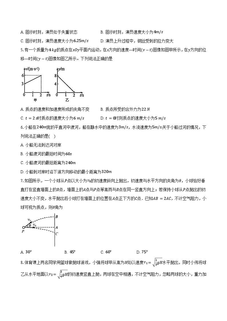 安徽省定远重点中学2024-2025学年高一（下）2月第三次自主检测物理试题-普通用卷 - 副本第2页