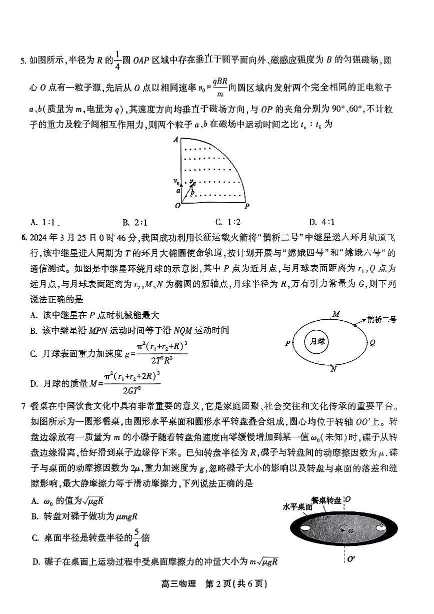 2024届安徽省鼎尖联盟高三5月联考试卷-物理（含答案）第2页