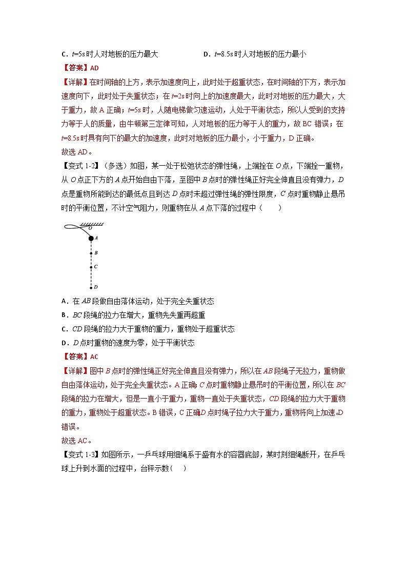 人教版高中物理（必修一）同步题型训练专题4.7 超失重问题（解析版）第2页