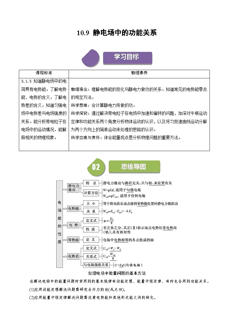 人教版高中物理(必修三)同步讲与练10.9 静电场中的功能关系（原卷版）第1页