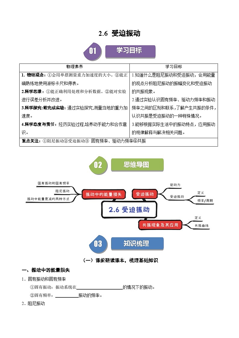 人教版高中物理(选择性必修一)同步讲与练2.6 受迫振动（原卷版）第1页