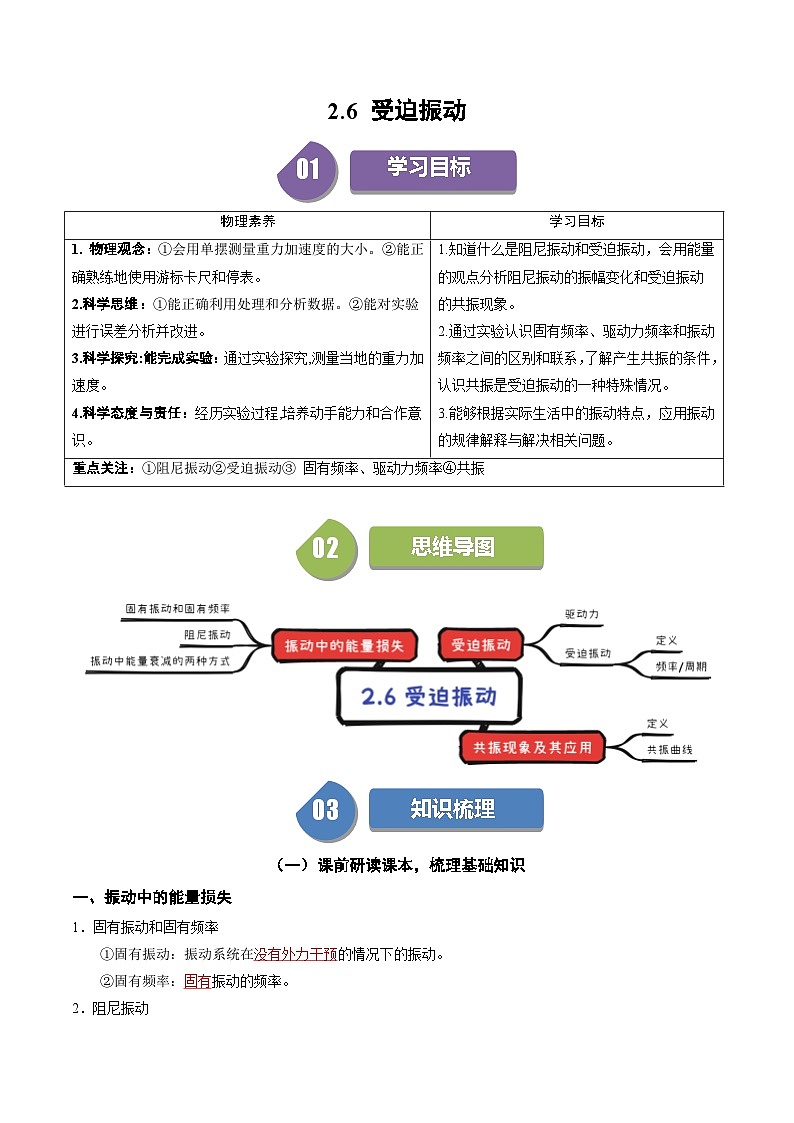 人教版高中物理(选择性必修一)同步讲与练2.6 受迫振动（解析版）第1页