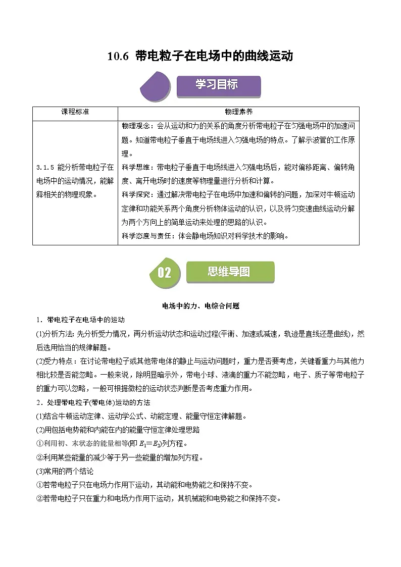 人教版高中物理(必修三)同步讲与练10.6 带电粒子在电场中的曲线运动（解析版）第1页