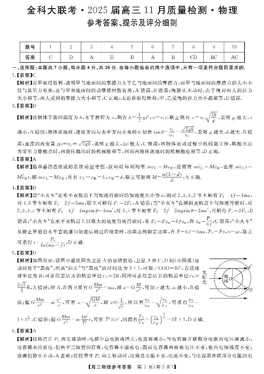 金科新未来11月18-19日高三联考-物理答案第1页