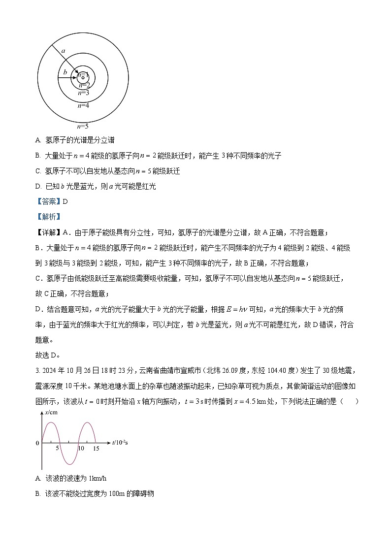 云南省曲靖市2025届高三上学期第一次教学质量监测试题 物理 含解析第2页