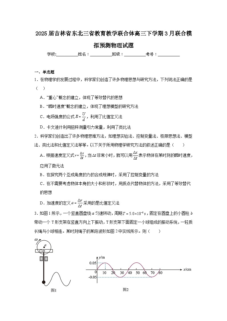 2025届吉林省东北三省教育教学联合体高三下学期3月联合模拟预测物理试题（无答案）第1页