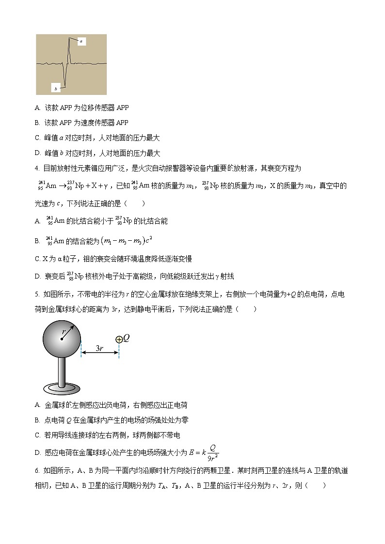 精品解析：2025届江苏省G4联考高三下学期2月阶段调研物理试卷（原卷版）第2页