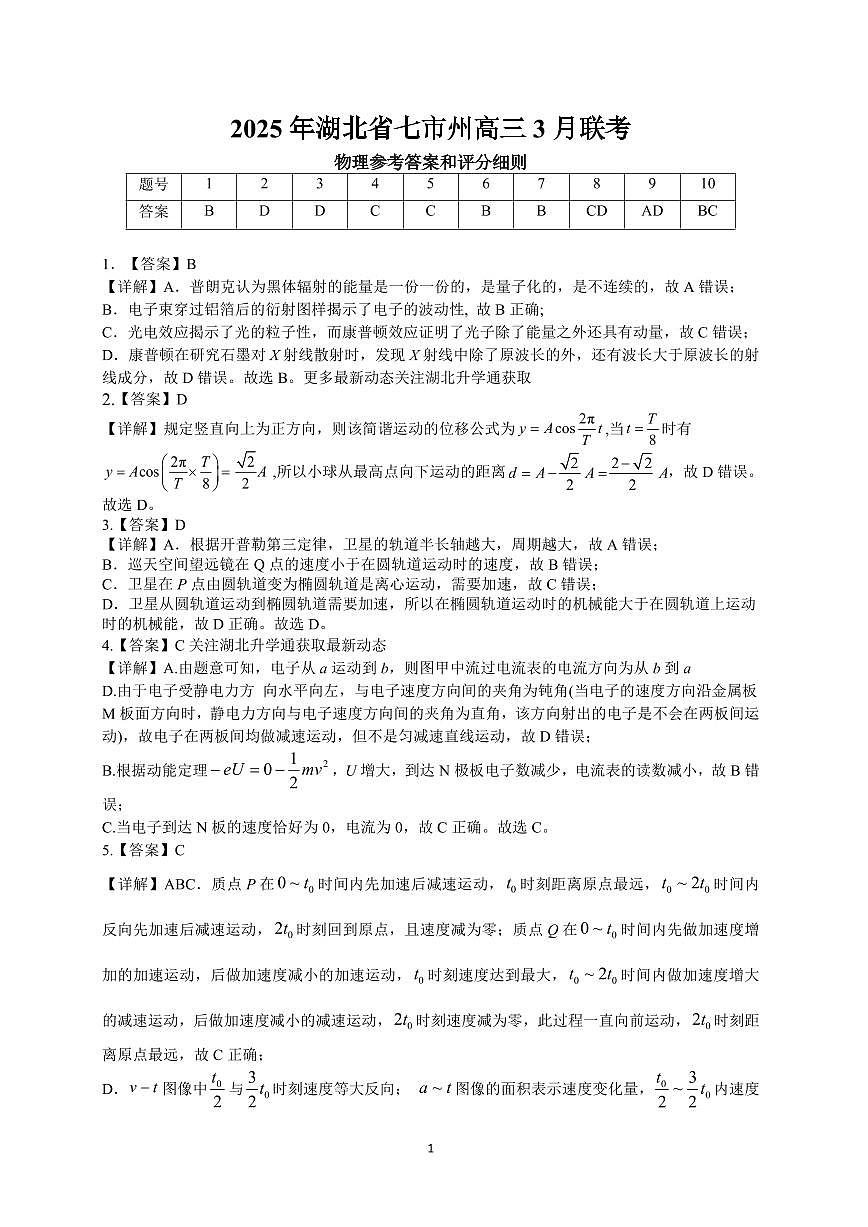 2025年湖北省七市州高三年级3月联合统一调研测试 物理答案.pdf第1页