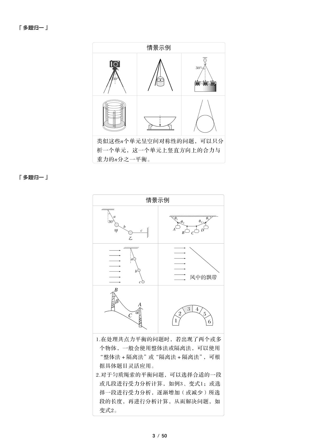 2025版高三物理二轮复习知识总结（精简版）第3页