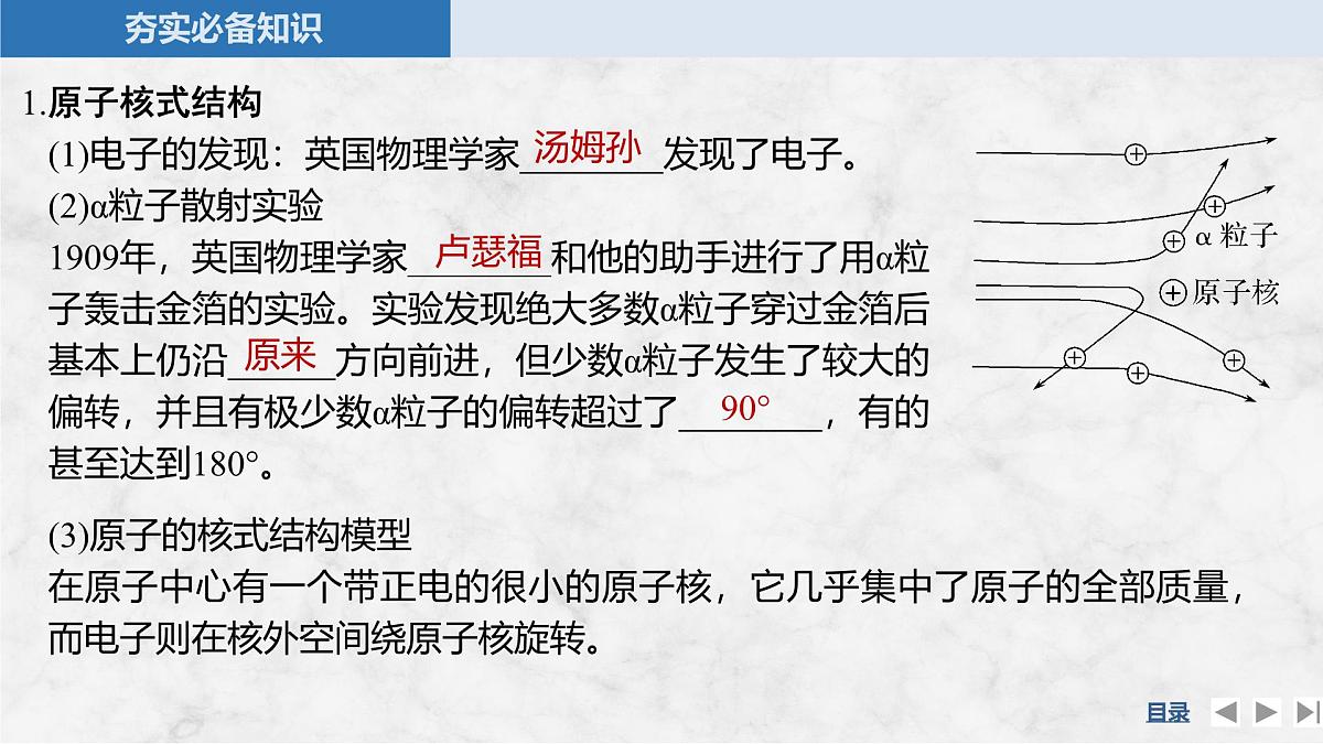 2025届高三物理一轮复习精品课件第十五章近代物理第2讲原子与原子核第5页