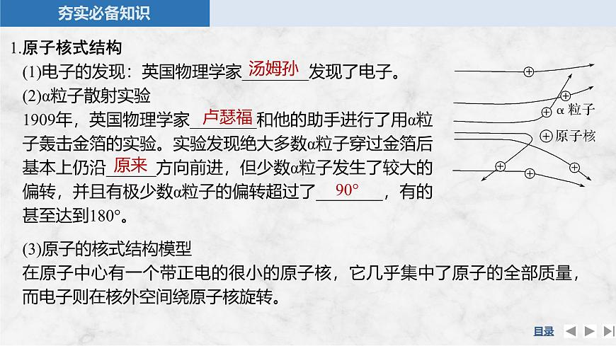 2025届高三物理一轮复习精品课件第十五章近代物理第2讲原子与原子核第5页