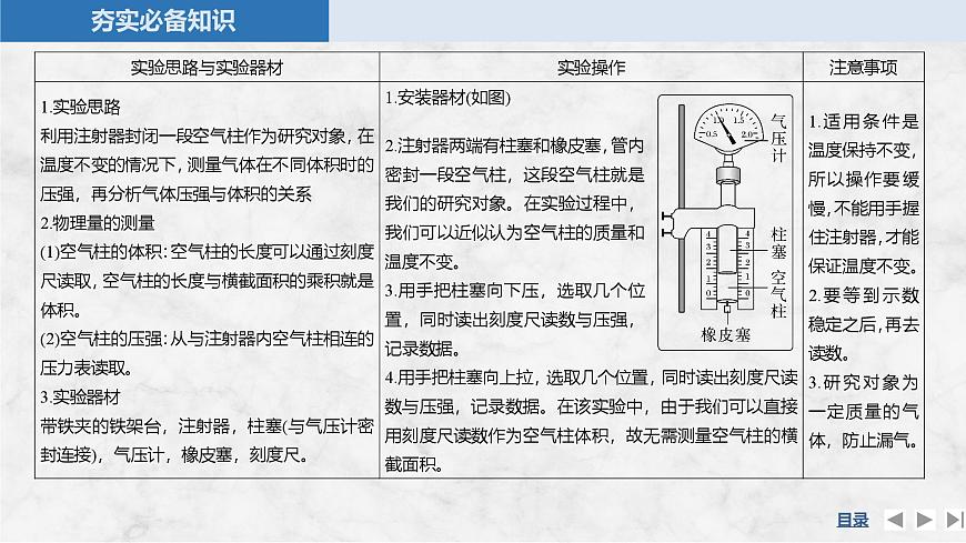 2025届高三物理一轮复习精品课件第十四章热学实验二十一探究等温情况下一定质量气体压强与体积的关系第5页