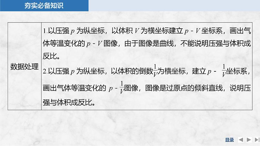 2025届高三物理一轮复习精品课件第十四章热学实验二十一探究等温情况下一定质量气体压强与体积的关系第6页