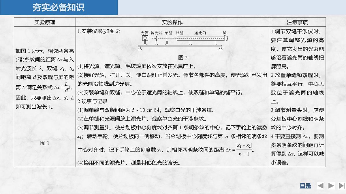 2025届高三物理一轮复习精品课件第十三章光学实验十九用双缝干涉实验测量光的波长第5页