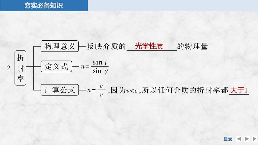 2025届高三物理一轮复习精品课件第十三章光学第1讲光的折射全反射第6页
