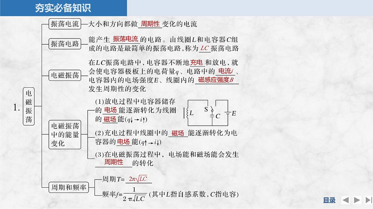 2025届高三物理一轮复习精品课件第十二章交变电流电磁振荡第3讲电磁振荡与电磁波第5页