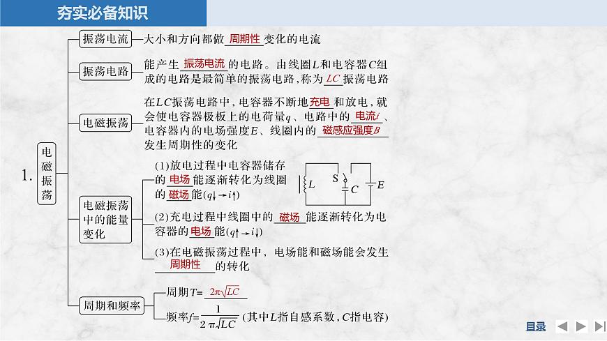 2025届高三物理一轮复习精品课件第十二章交变电流电磁振荡第3讲电磁振荡与电磁波第5页